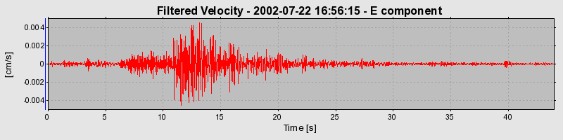 Plot-20160706-29248-r8p70h-0