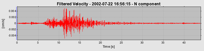 Plot-20160706-29248-1wvjroh-0