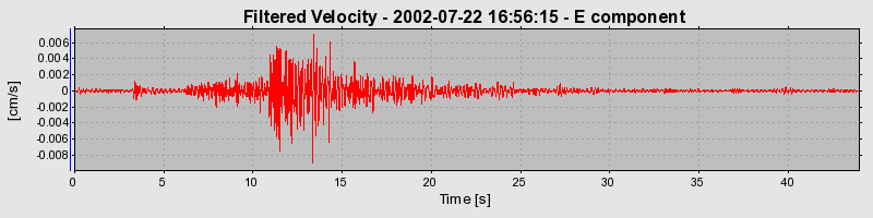 Plot-20160706-29248-1soibc9-0