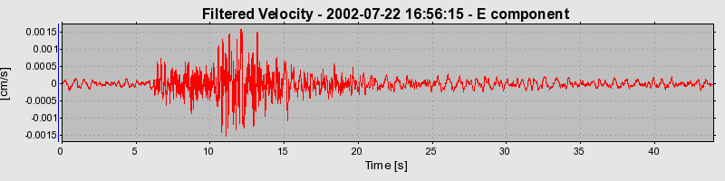 Plot-20160706-29248-13agprw-0