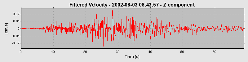 Plot-20160707-29248-y2hejm-0