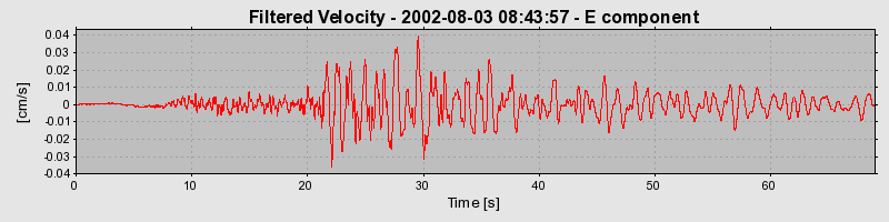 Plot-20160707-29248-1nsk9ue-0