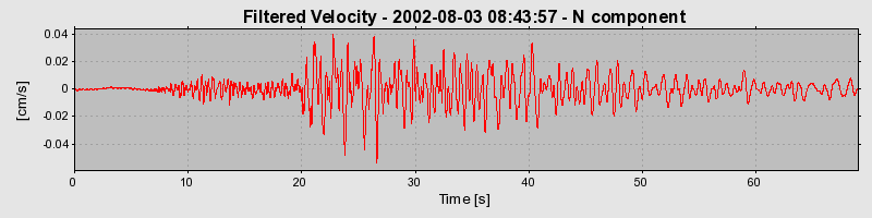 Plot-20160707-29248-1093yyx-0