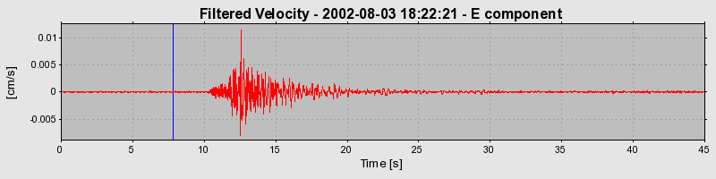 Plot-20160707-29248-1itt0mj-0