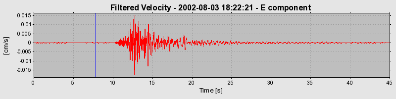 Plot-20160707-29248-mzvon4-0