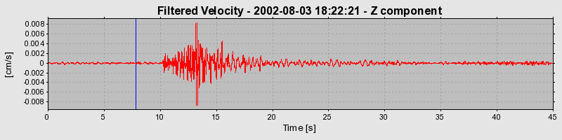 Plot-20160707-29248-14dxmue-0