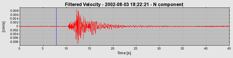 Plot-20160707-29248-16s28vd-0