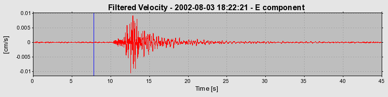 Plot-20160707-29248-740k4m-0