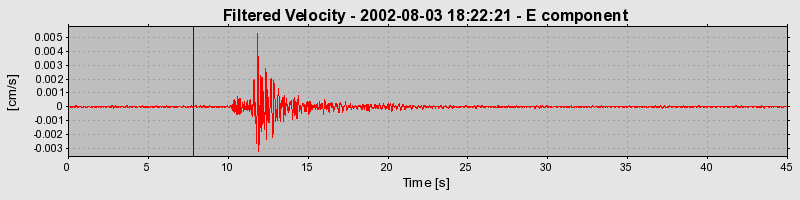 Plot-20160707-29248-1mx0ai7-0