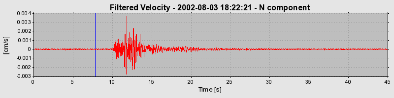 Plot-20160707-29248-xdxtkz-0