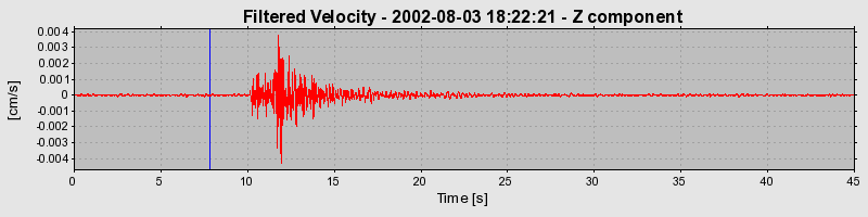 Plot-20160707-29248-12cazzc-0