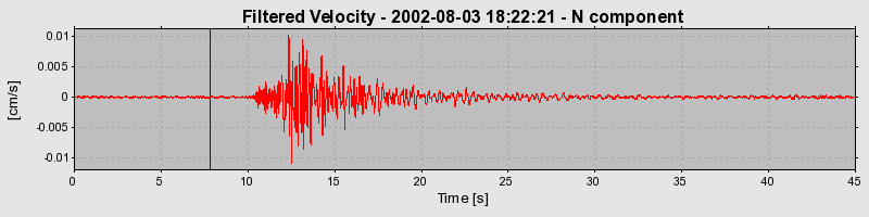 Plot-20160707-29248-1iu5lgc-0