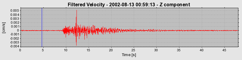 Plot-20160709-29248-17od919-0