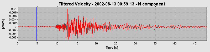 Plot-20160709-29248-32eu8d-0