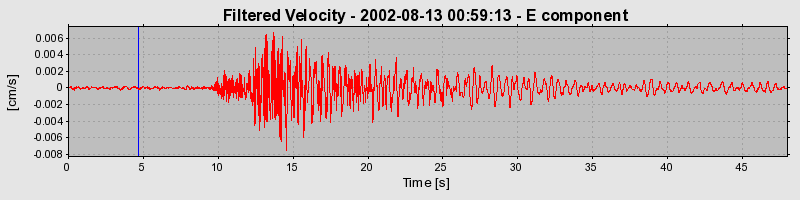 Plot-20160709-29248-1z06gcg-0