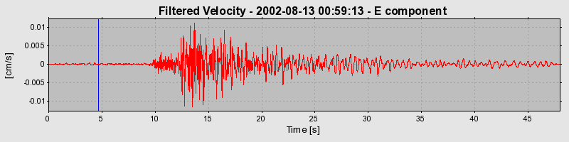 Plot-20160709-29248-1lzynac-0