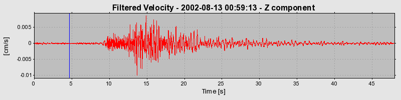 Plot-20160709-29248-clv922-0