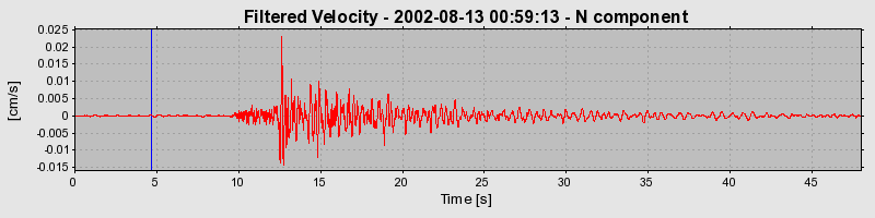 Plot-20160709-29248-143vury-0