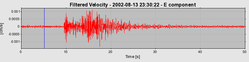 Plot-20160709-29248-11s6jzo-0