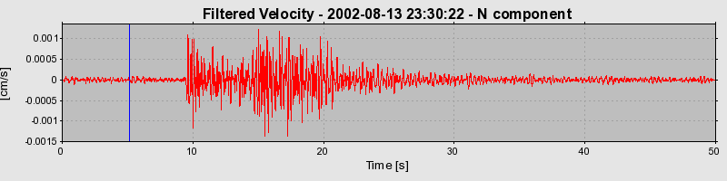 Plot-20160709-29248-1qqqc5e-0