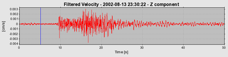 Plot-20160709-29248-163fim7-0