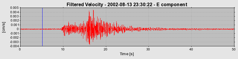 Plot-20160709-29248-jet8l2-0