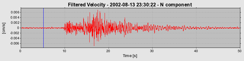 Plot-20160709-29248-pii7n2-0