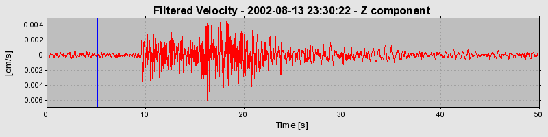 Plot-20160709-29248-7ktmoa-0