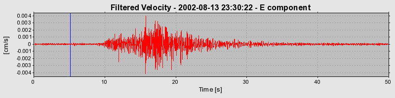 Plot-20160709-29248-1lvwtta-0