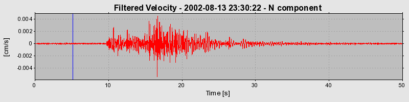 Plot-20160709-29248-xrxom5-0