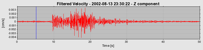 Plot-20160709-29248-650e43-0