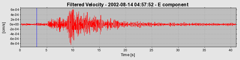 Plot-20160709-29248-16cwh0r-0