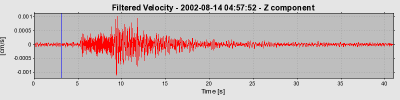 Plot-20160709-29248-pzfpcl-0
