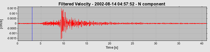 Plot-20160709-29248-73opoy-0