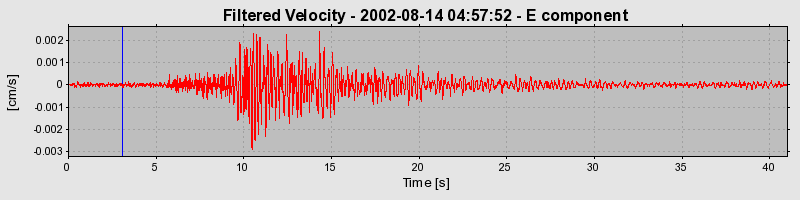 Plot-20160709-29248-1oiyeu2-0