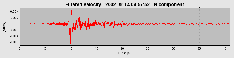 Plot-20160709-29248-1waa1av-0