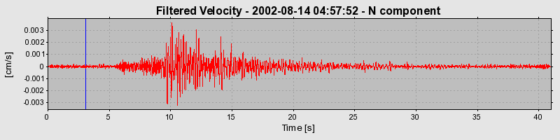 Plot-20160709-29248-1njmpoj-0