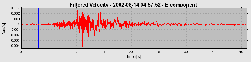 Plot-20160709-29248-131tltg-0