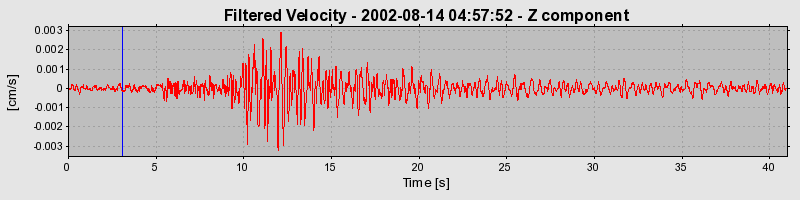 Plot-20160709-29248-1cx1mz5-0