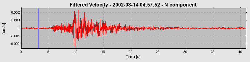 Plot-20160709-29248-1h0h325-0
