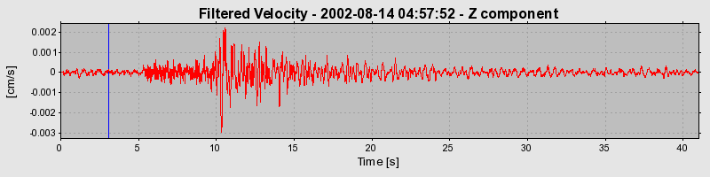 Plot-20160709-29248-vi5ypb-0