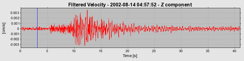 Plot-20160709-29248-16ja20z-0