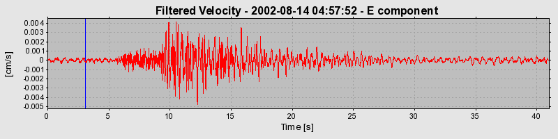 Plot-20160709-29248-eifriw-0