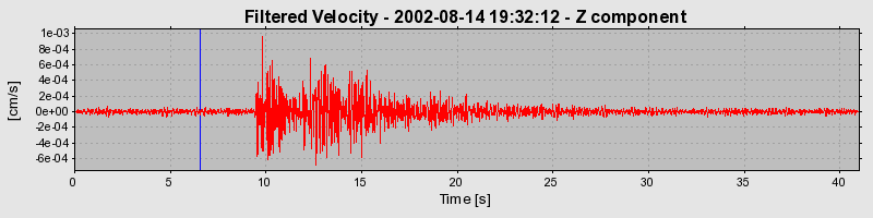 Plot-20160709-29248-1ktl6zx-0