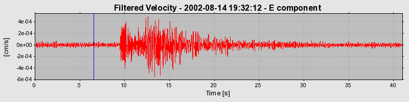 Plot-20160709-29248-1bv10uw-0
