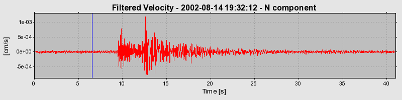 Plot-20160709-29248-r5m55b-0