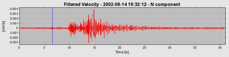 Plot-20160709-29248-1vck9v6-0