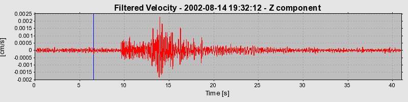 Plot-20160709-29248-17a32le-0