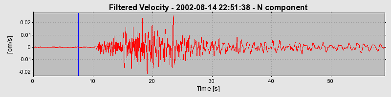 Plot-20160709-29248-1eq0w80-0