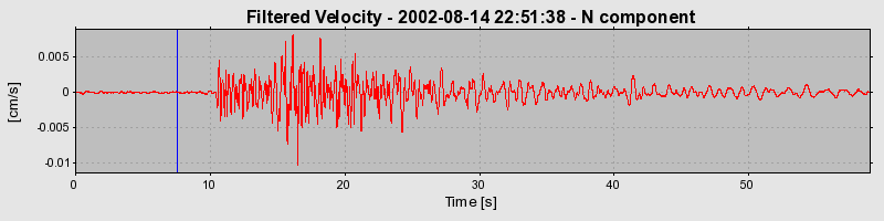 Plot-20160709-29248-pr5gx0-0